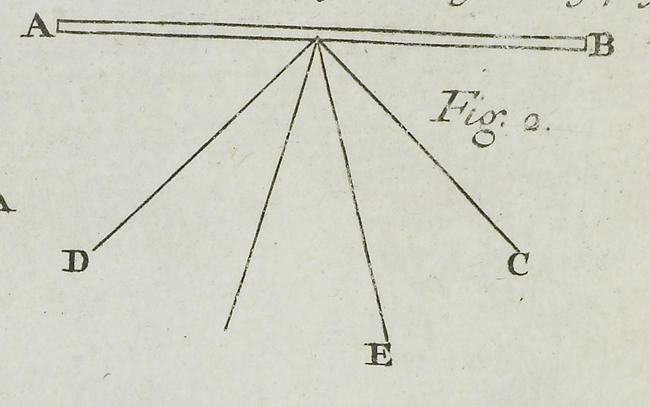 FID47