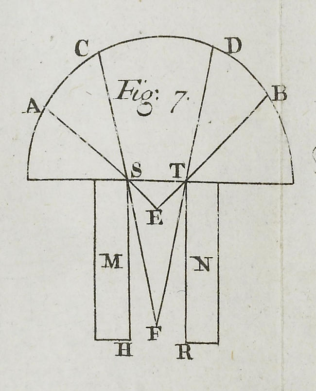 FID52