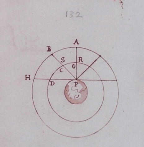 FID52