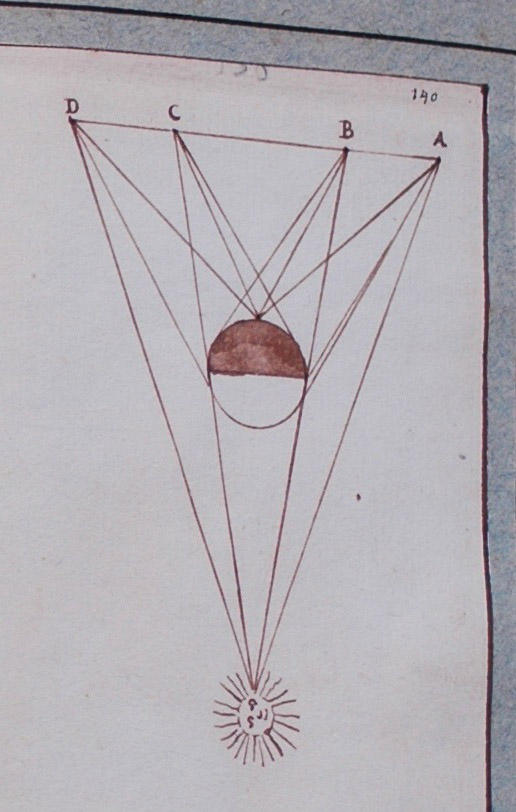 FID55