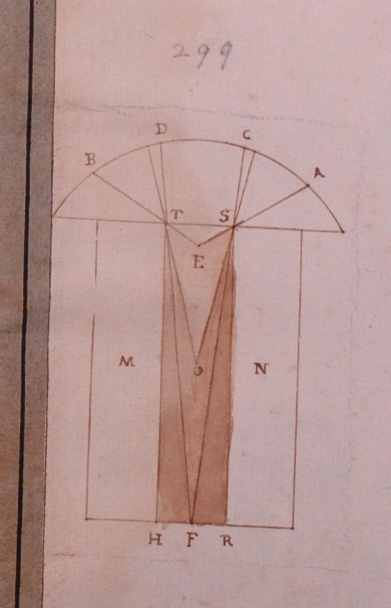 FID84