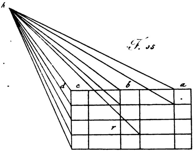 FID54