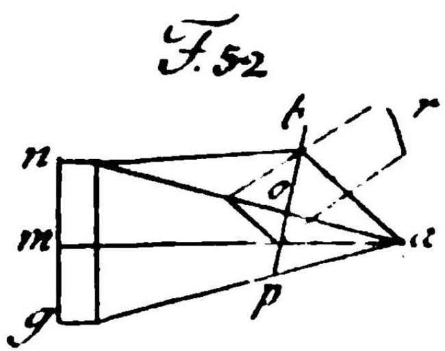 FID71