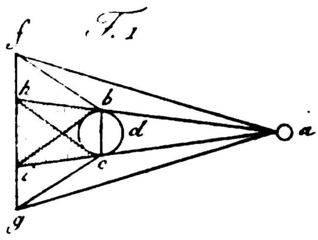 FID75