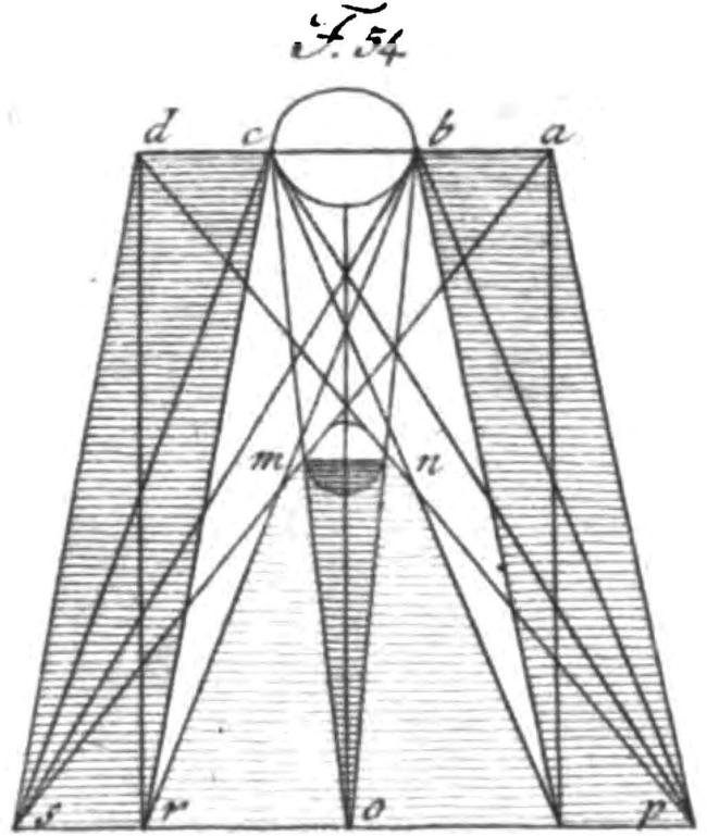 FID128