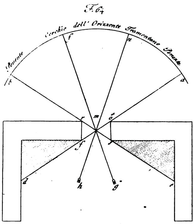 FID138