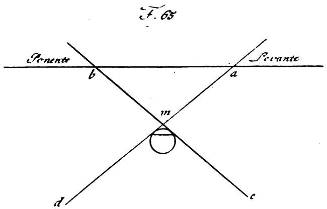 FID139
